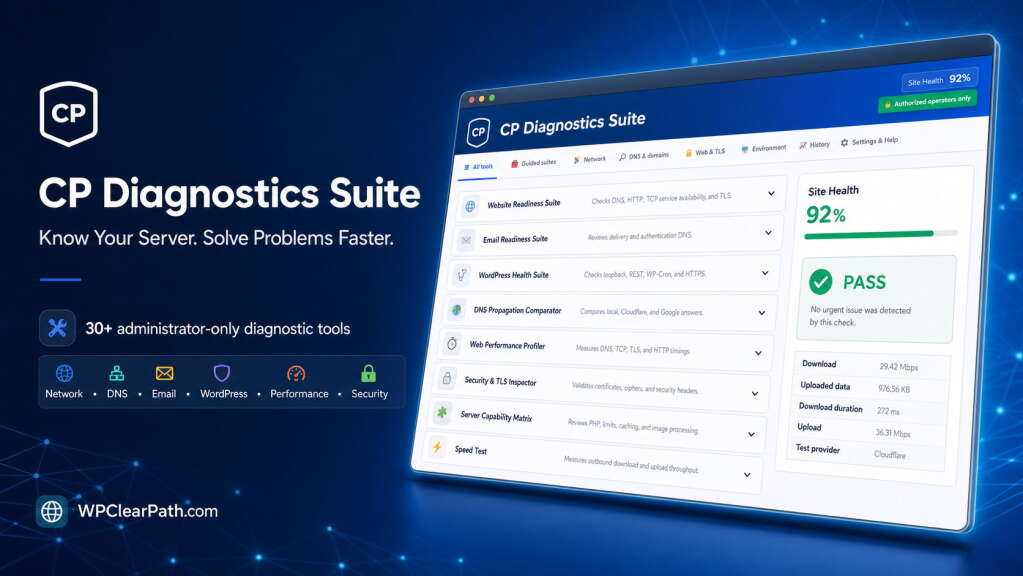 CP Diagnostics Suite