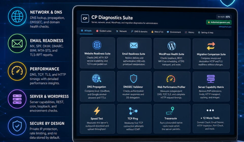 CP Network Tool Diag Suite