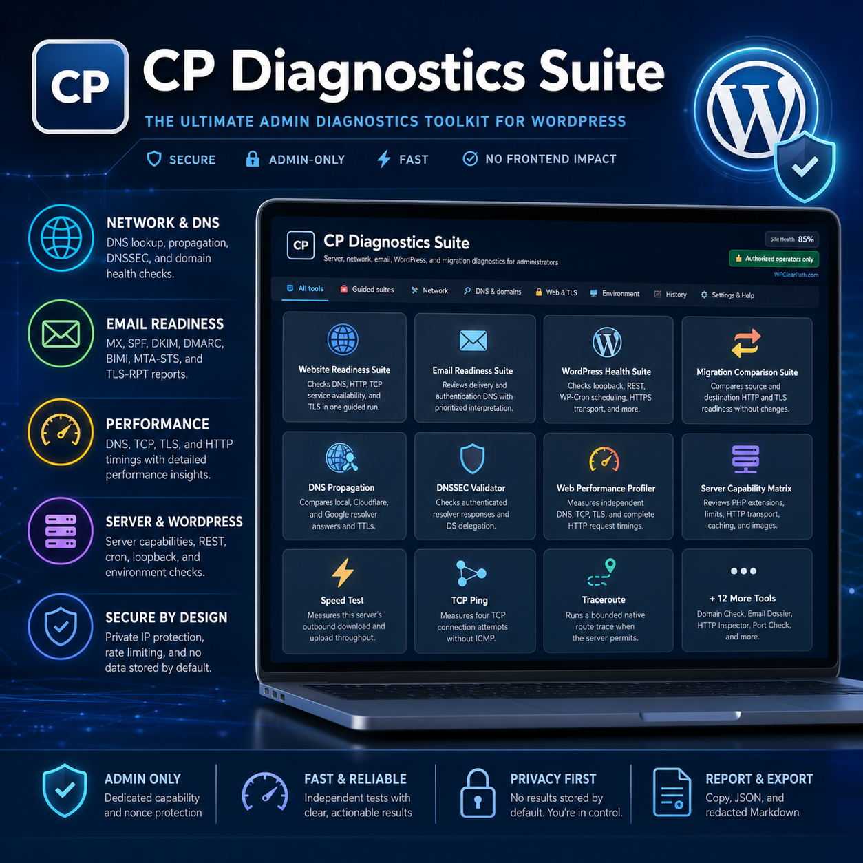 cp-network-tools
