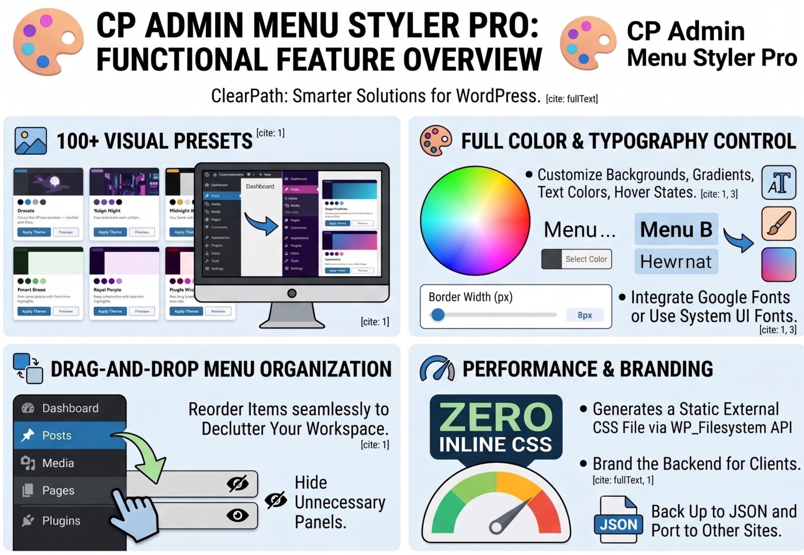 CP Admin Menu Styler Pro