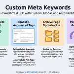 CP Meta Keywords