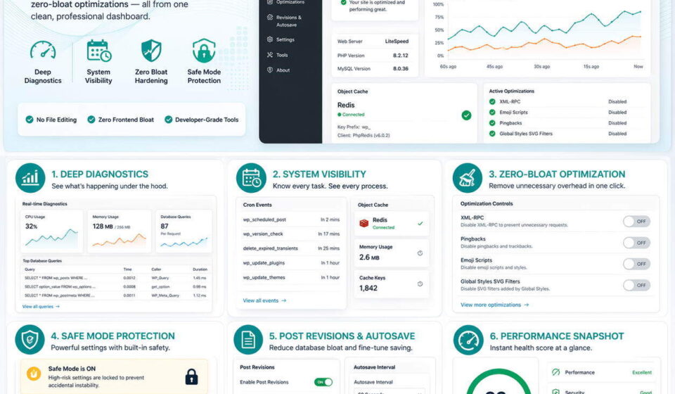 WP Performance Control